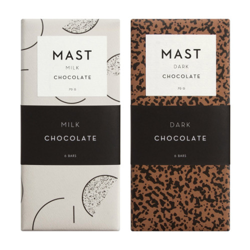 Chocolate | Mast Brothers